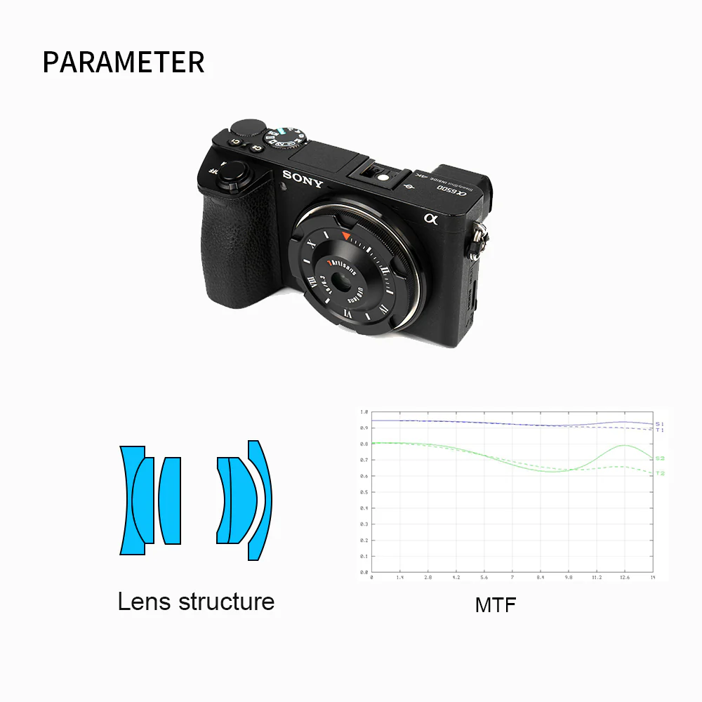 MF 18mm f/6.3 APS-C lens for EOS-M - Image 4