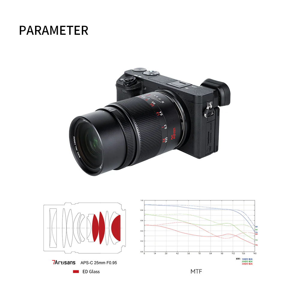 MF 25mm f/0.95 APS-C lens for E/FX/Z - Image 6
