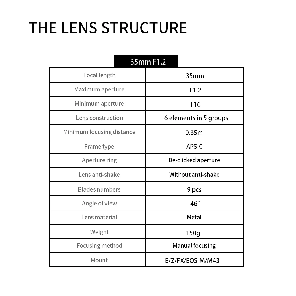 MF 35mm f/1.2 APS-C lens for E/EOS-M/FX/M43 - Image 7