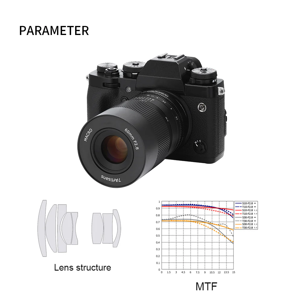 MF 60mm f/2.8 APS-C lens for E/EOS-M/FX/M43 - Image 6