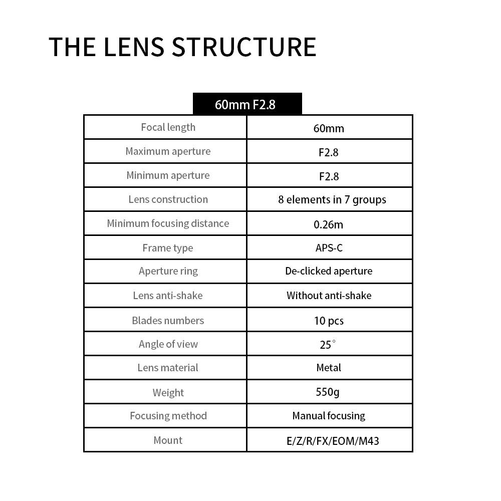 MF 60mm f/2.8 APS-C lens for E/EOS-M/FX/M43 - Image 8