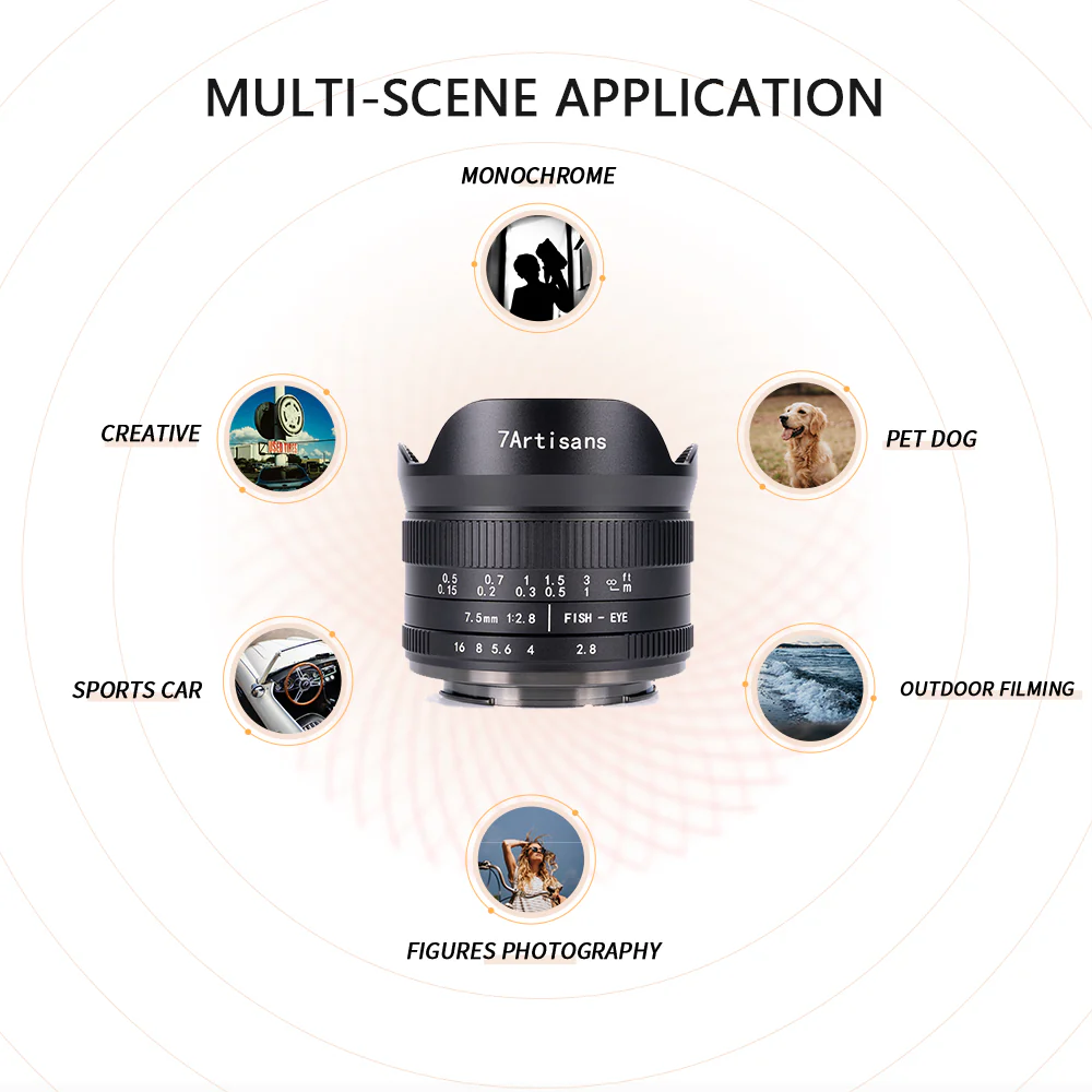 MF 7.5mm f/2.8 Mark II APS-C lens for E/EOS-M/EOS-R/FX/M43/Z - Image 5