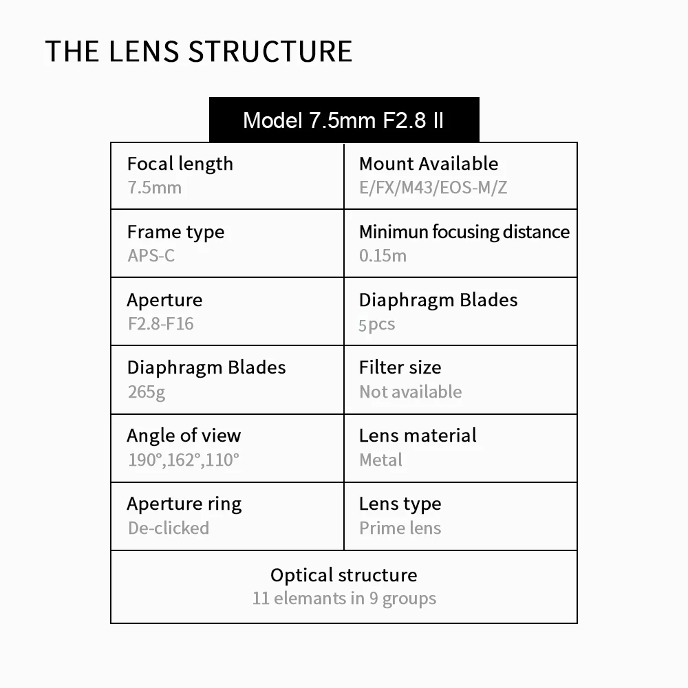 MF 7.5mm f/2.8 Mark II APS-C lens for E/EOS-M/EOS-R/FX/M43/Z - Image 8