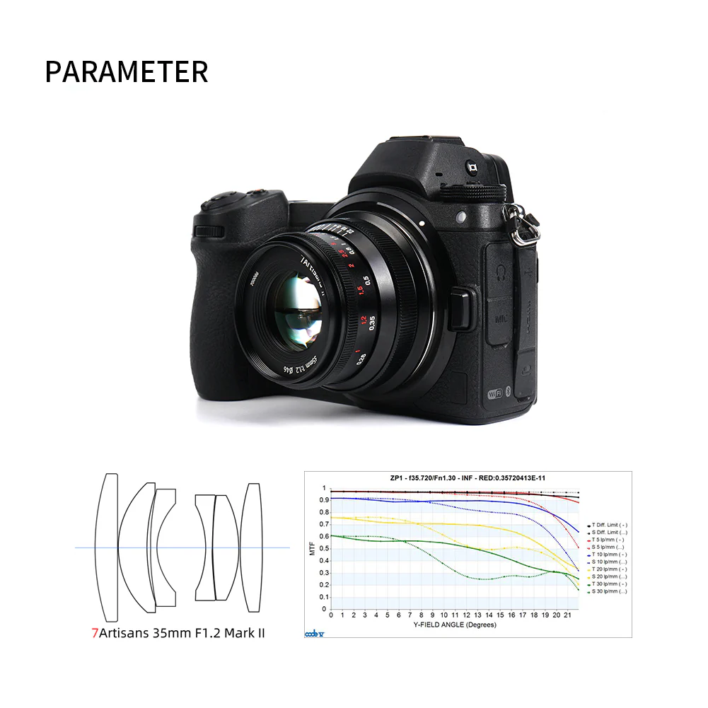 MF 35mm f/1.2 Mark II APS-C lens for E/FX/M43/Z - Image 11